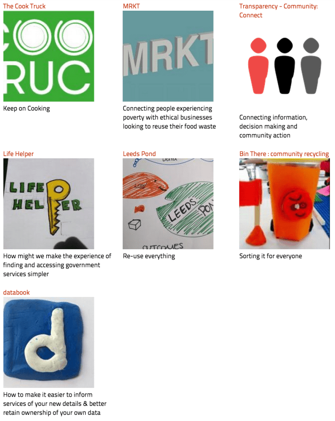 Leeds GovJam projects