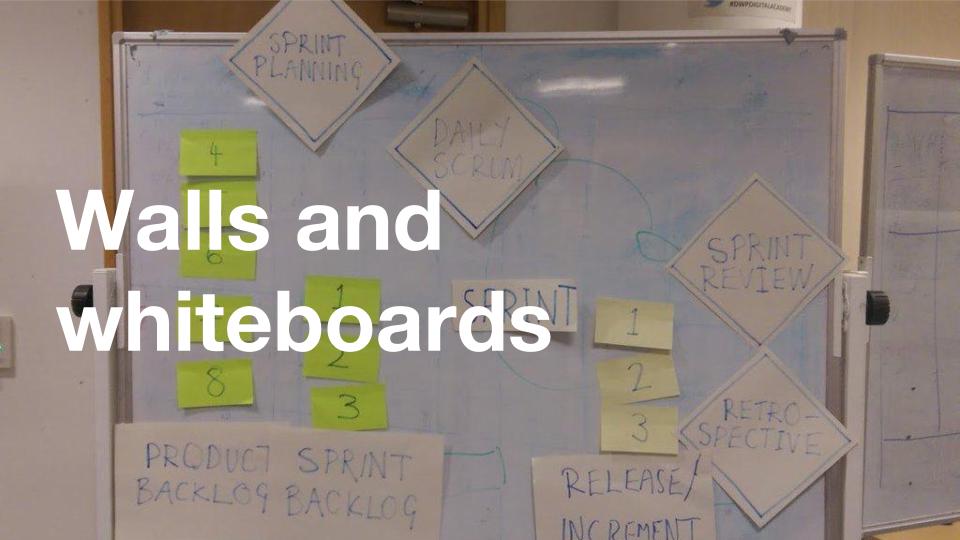 Walls and whiteboards