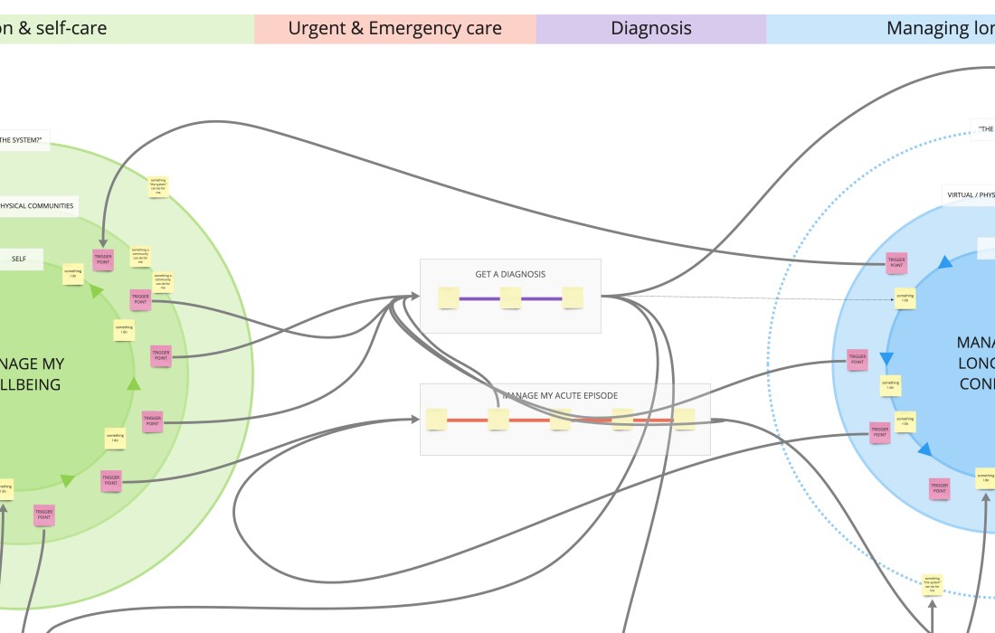 Health & Care Service Map(1).jpg