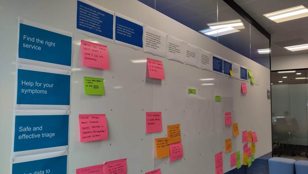 View of a big whiteboard with printed A4 paper and sticky notes. Down the side of the board are sheets of paper reading "Find the right service", "Help for your symptoms", and "Safe and effective triage"